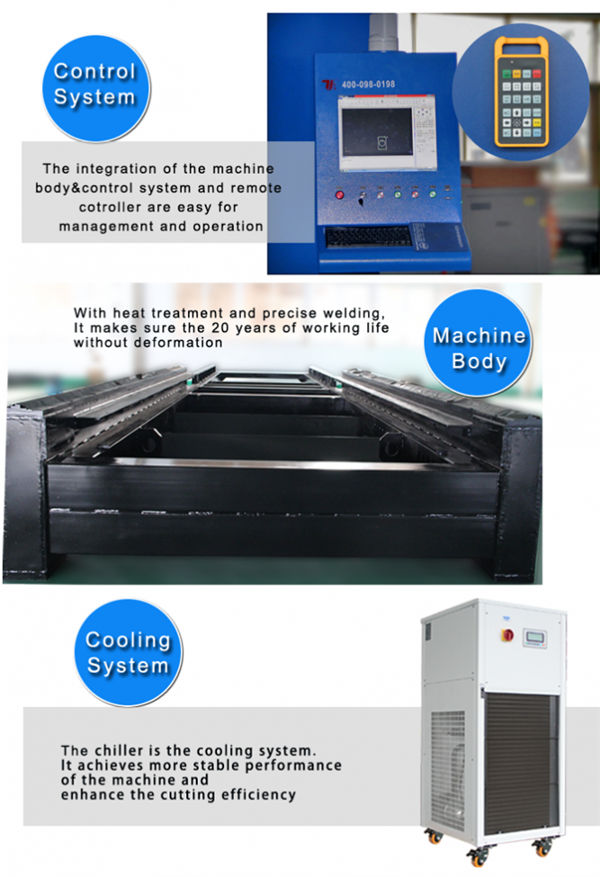 carbon steel fiber laser cutting machine repeating accuracy